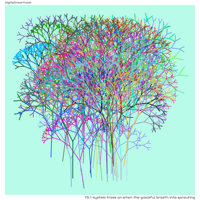 79 L Trees in When the Graceful Breath into Sprouting