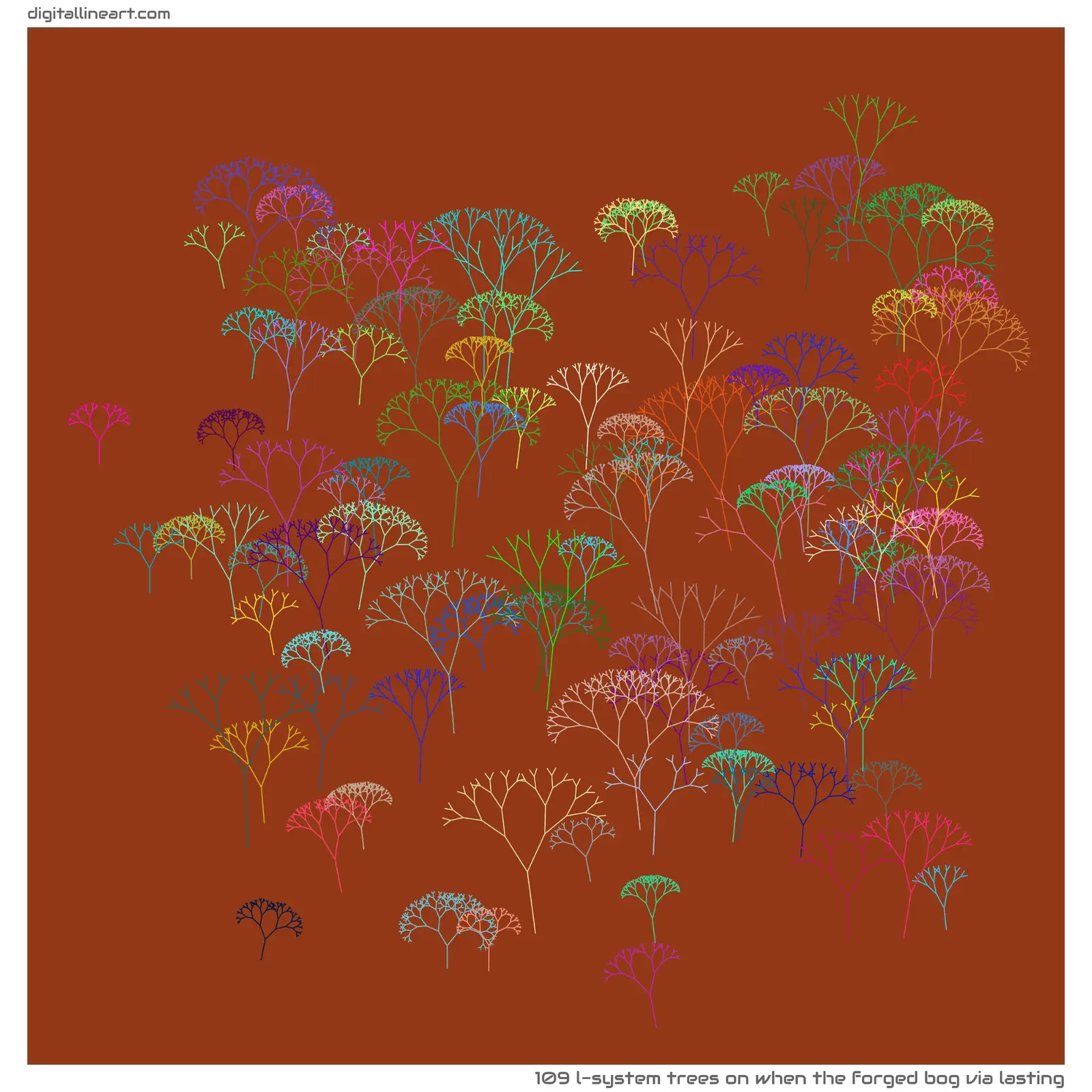 When the Forged Bog via Lasting — 109 L-System trees