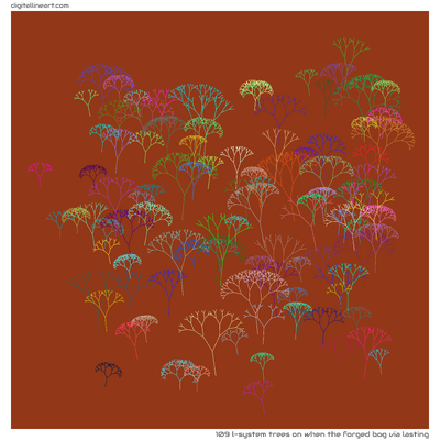 When the Forged Bog via Lasting — 109 L-System trees