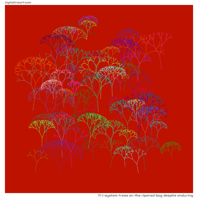 The Ripened Bog despite Enduring — 71 L-System trees