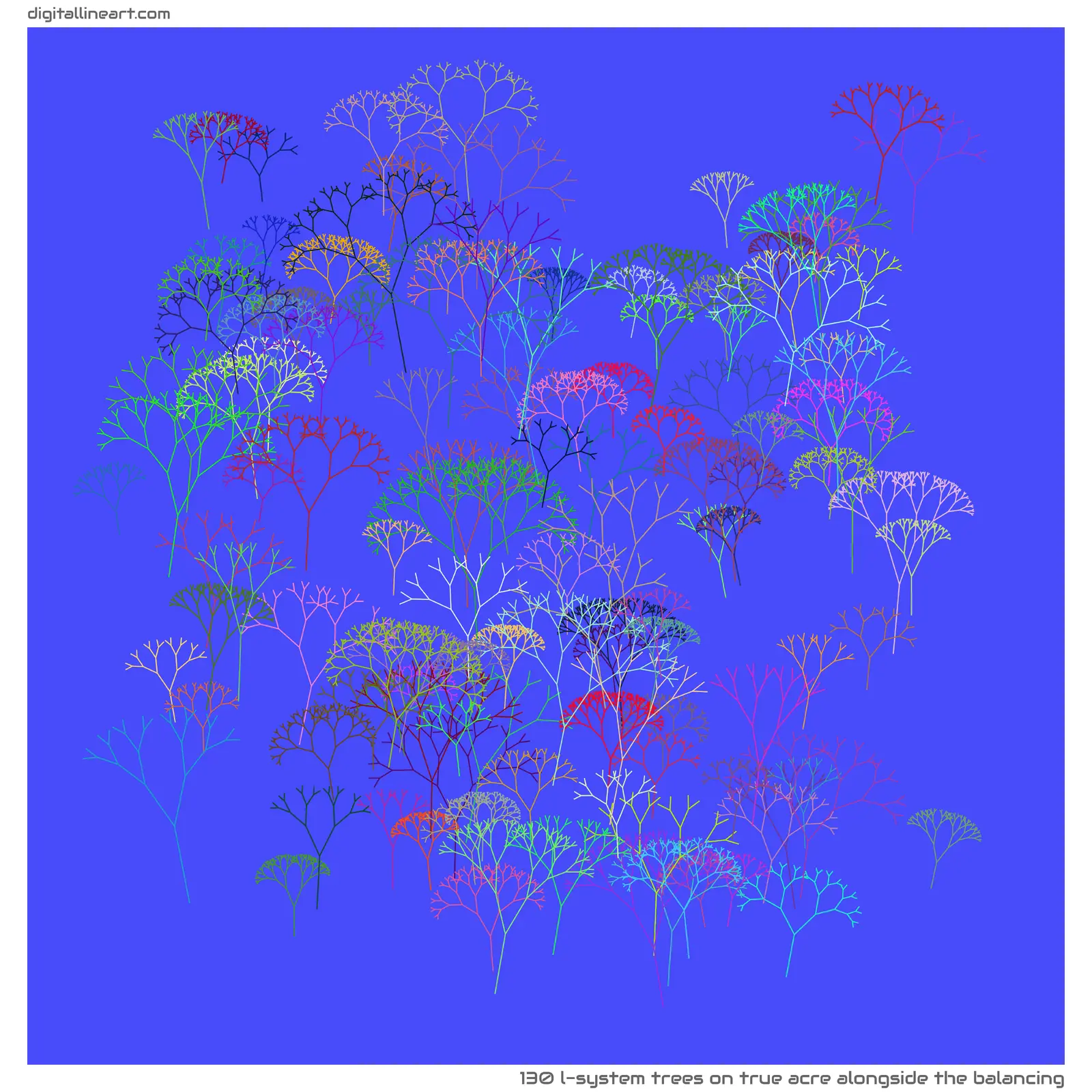 True Acre alongside the Balancing — 130 L-System trees