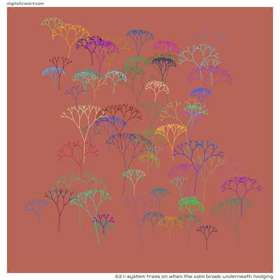 When the Calm Brook underneath Hedging — 63 L-System trees