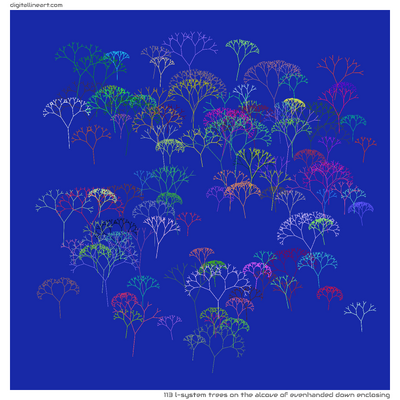 The Alcove of Evenhanded down Enclosing — 113 L-System trees