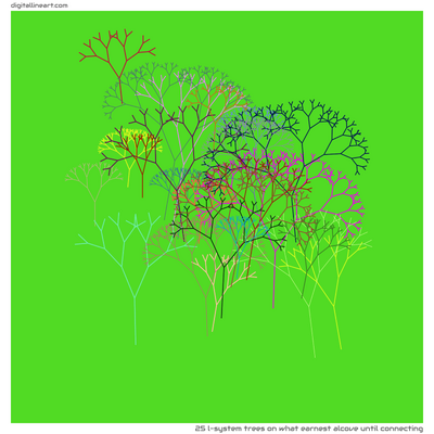 What Earnest Alcove until Connecting — 25 L-System trees