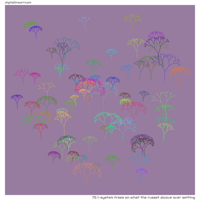 What the Russet Alcove over Setting — 75 L-System trees