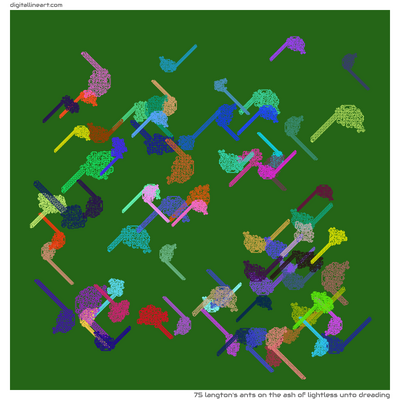 The Ash of Lightless unto Dreading — 75 langton's ants