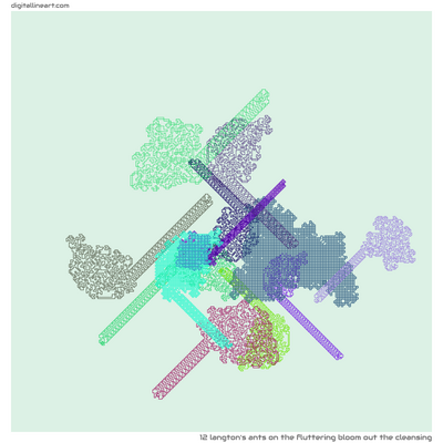 The Fluttering Bloom out the Cleansing — 12 langton's ants