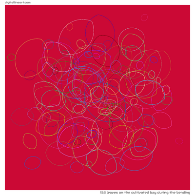 The Cultivated Bay During the Bending — 132 leaves
