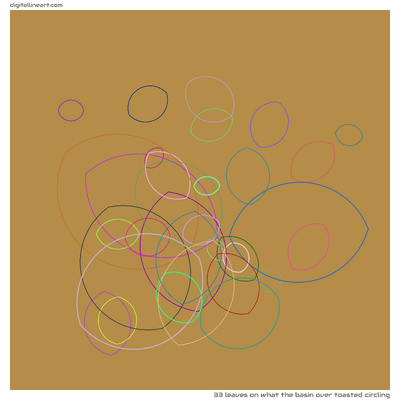 What the Basin over Toasted Circling — 33 leaves
