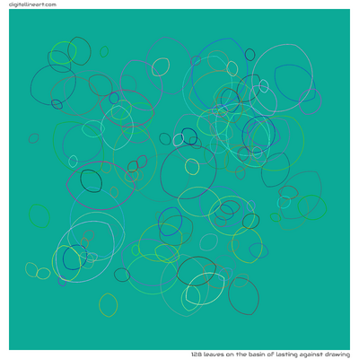The Basin of Lasting Against Drawing — 128 leaves