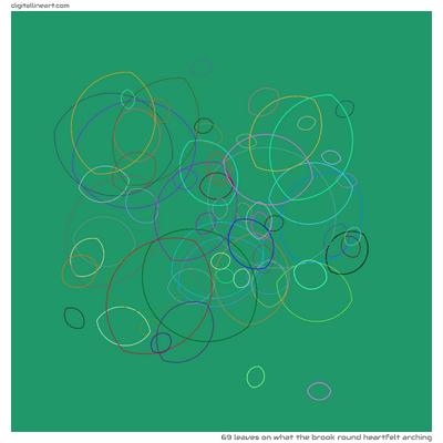 What the Brook round Heartfelt Arching — 69 leaves
