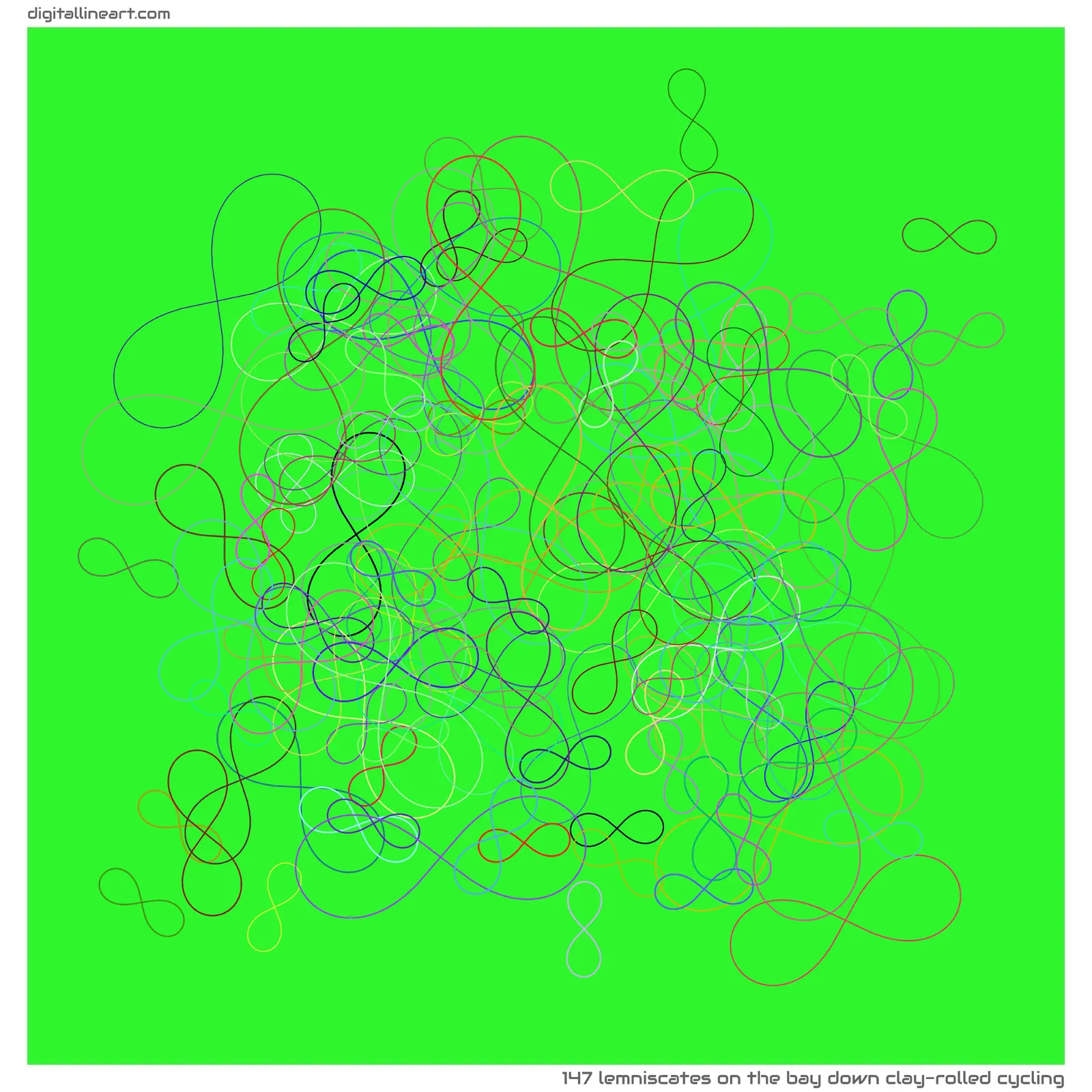The Bay down Clay-rolled Cycling — 147 lemniscates