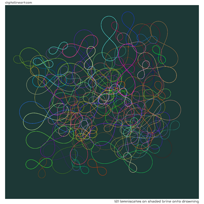 Shaded Brine onto Drowning — 121 lemniscates