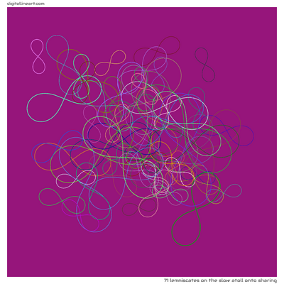 The Slow Atoll onto Sharing — 71 lemniscates