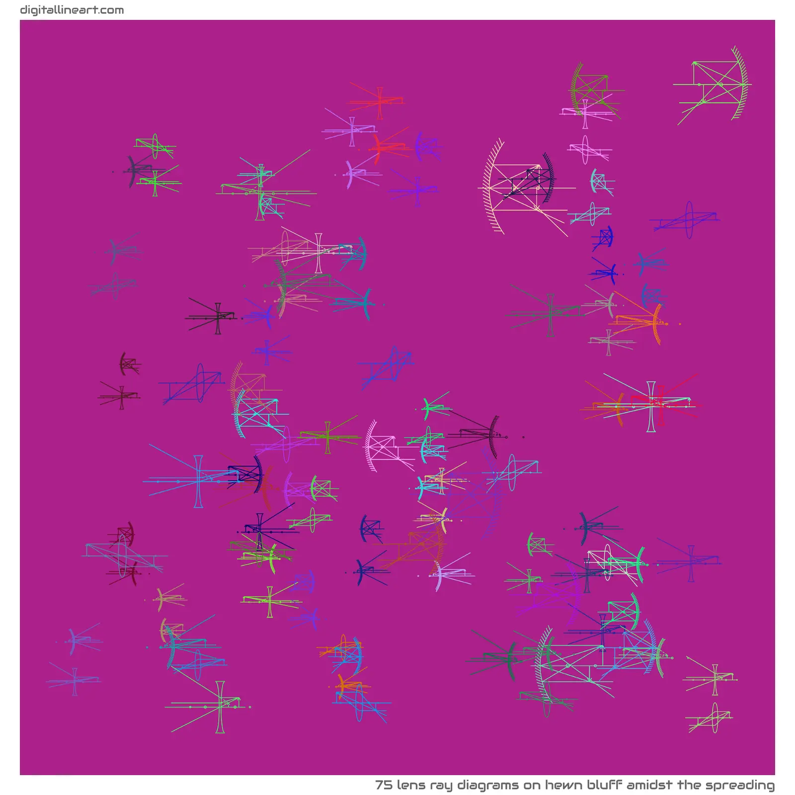 Hewn Bluff amidst the Spreading — 75 lens ray diagrams