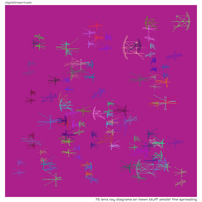 Hewn Bluff amidst the Spreading — 75 lens ray diagrams