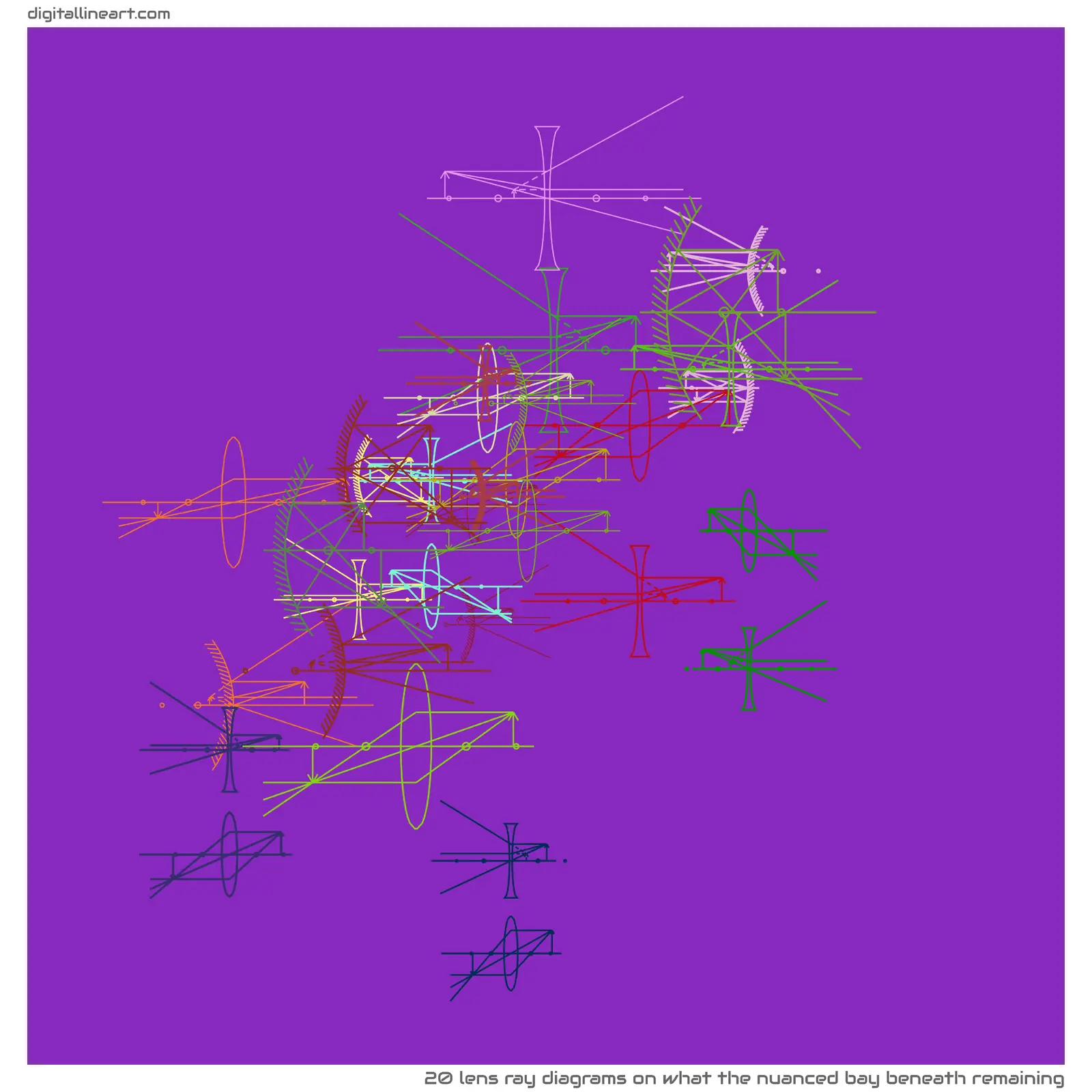 What the Nuanced Bay beneath Remaining — 20 lens ray diagrams