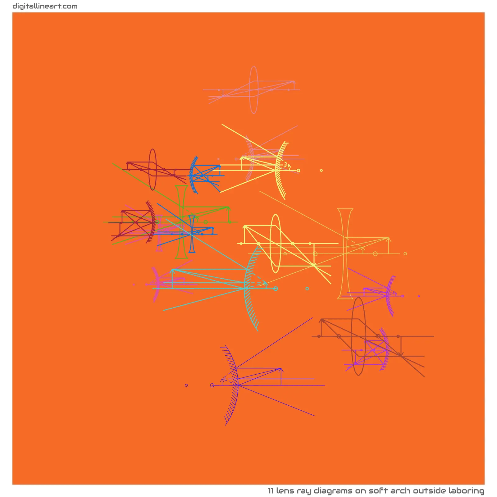 Soft Arch outside Laboring — 11 lens ray diagrams