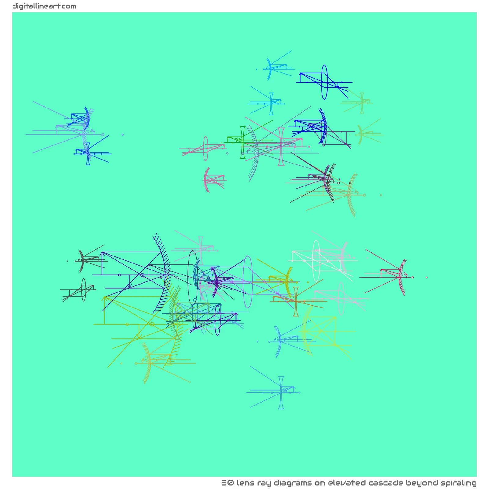 Elevated Cascade beyond Spiraling — 30 lens ray diagrams
