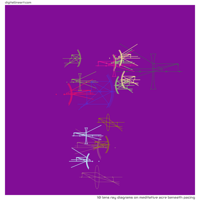 Meditative Acre beneath Pacing — 10 lens ray diagrams