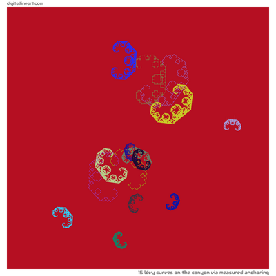The Canyon via Measured Anchoring — 15 Lévy curves