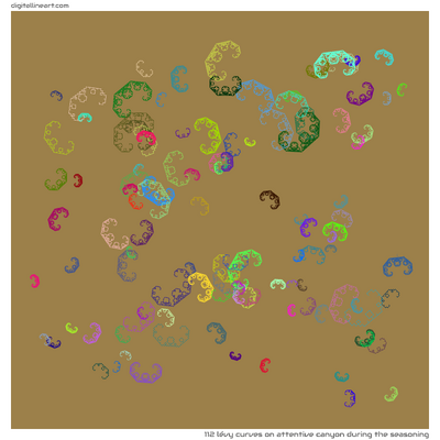 Attentive Canyon During the Seasoning — 112 Lévy curves
