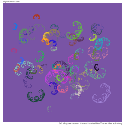 The Cultivated Bluff over the Spinning — 60 Lévy curves