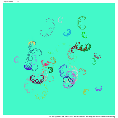 What the Alcove among Level-headed Bracing — 36 Lévy curves