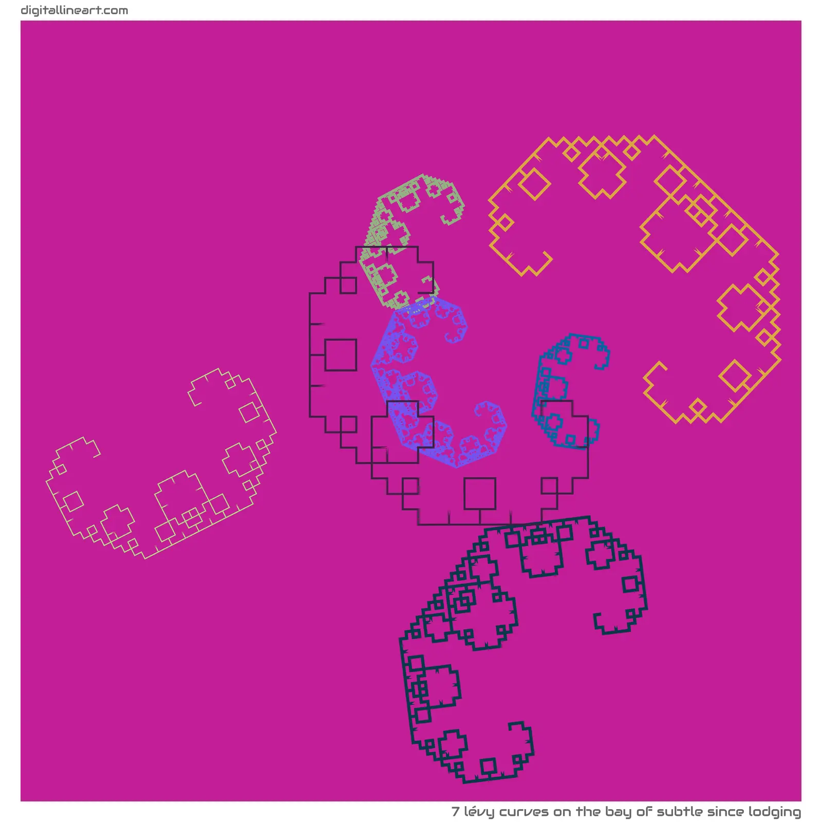 The Bay of Subtle Since Lodging — 7 Lévy curves