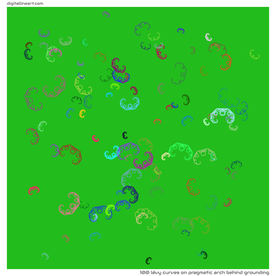 Pragmatic Arch behind Grounding — 100 Lévy curves