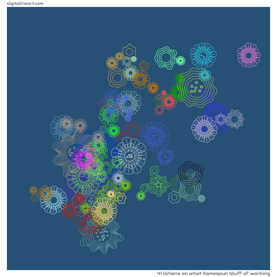 What Homespun Bluff of Working — 41 lichens