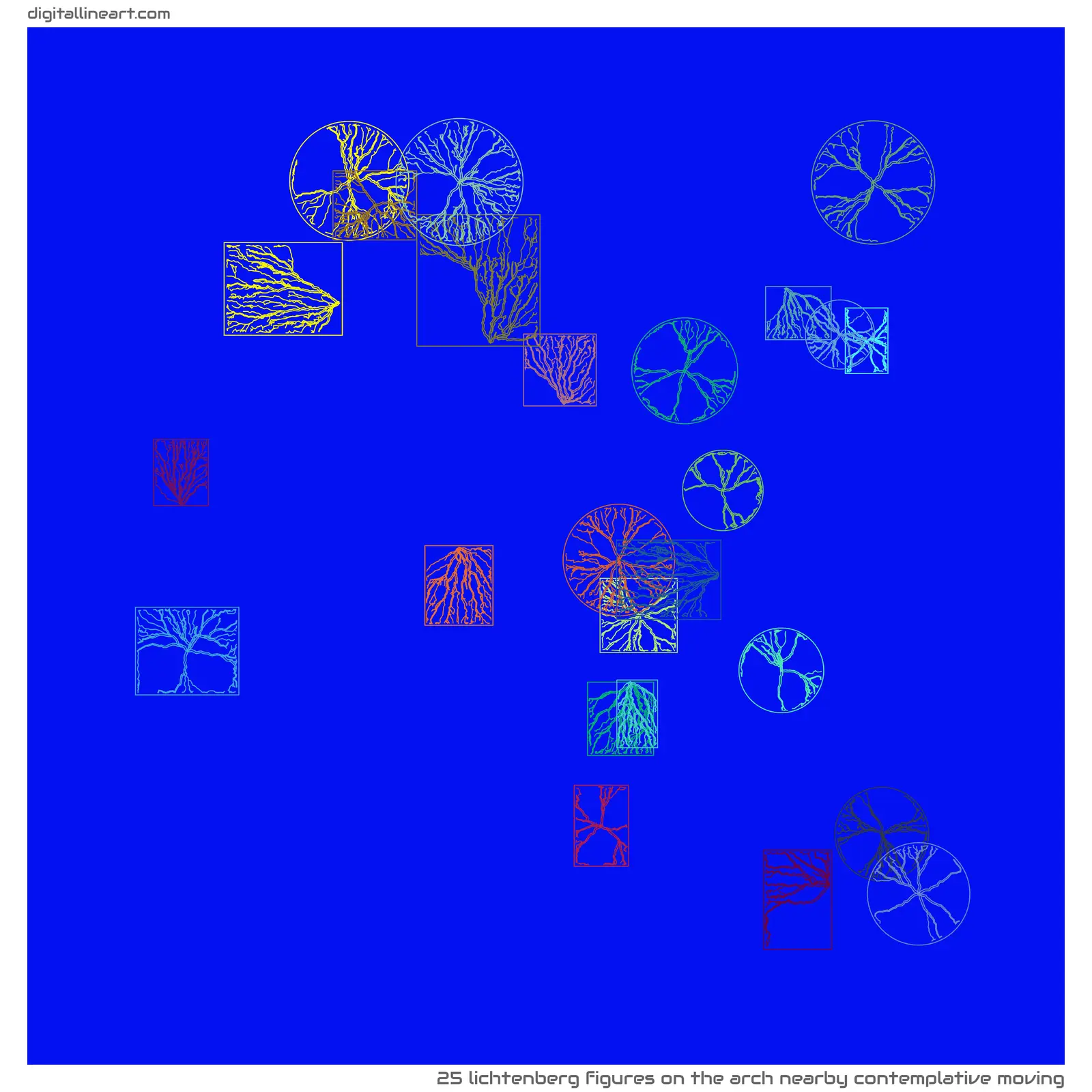 The Arch nearby Contemplative Moving — 25 lichtenberg figures