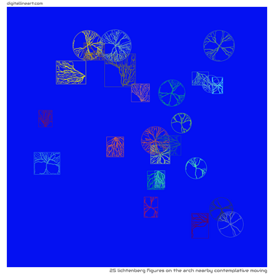 The Arch nearby Contemplative Moving — 25 lichtenberg figures