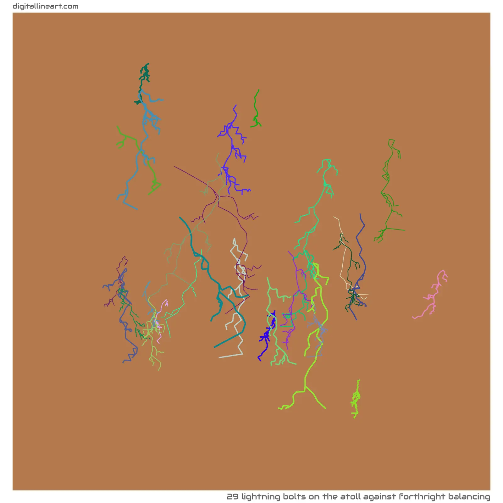 The Atoll Against Forthright Balancing — 29 lightning bolts