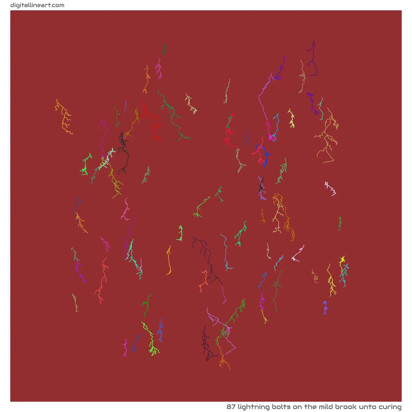 The Mild Brook unto Curing — 87 lightning bolts