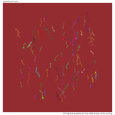 The Mild Brook unto Curing — 87 lightning bolts