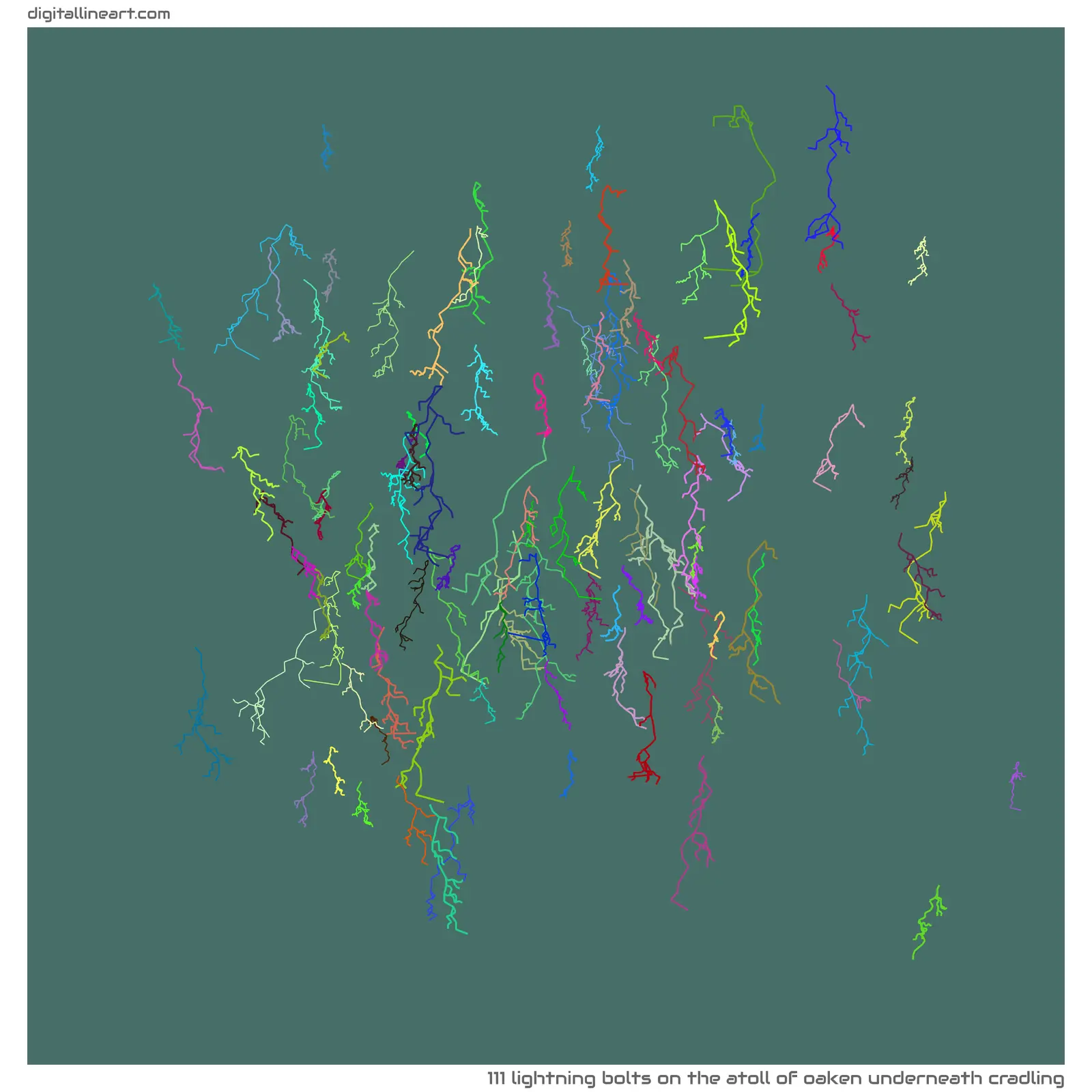 The Atoll of Oaken underneath Cradling — 111 lightning bolts