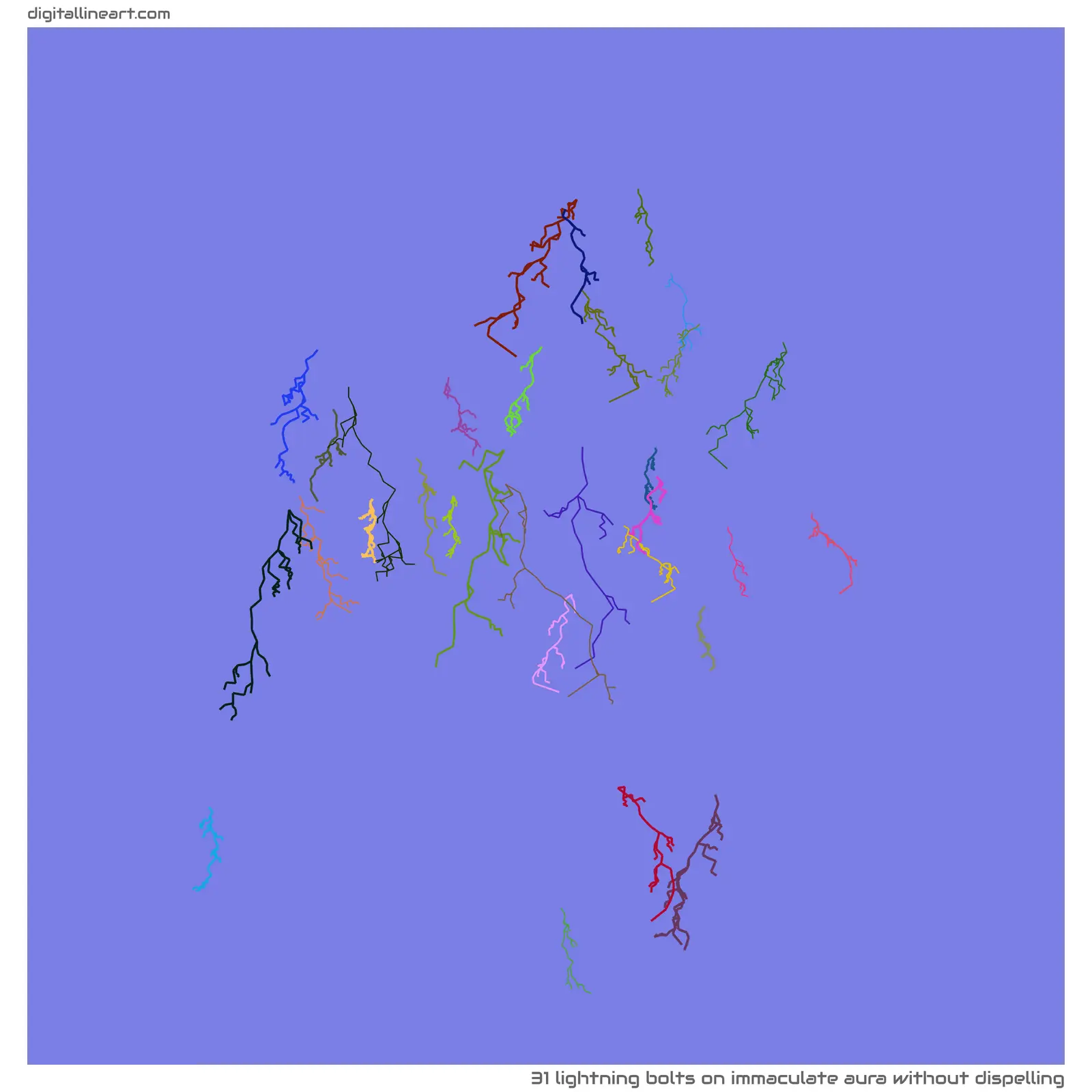 Immaculate Aura without Dispelling — 31 lightning bolts