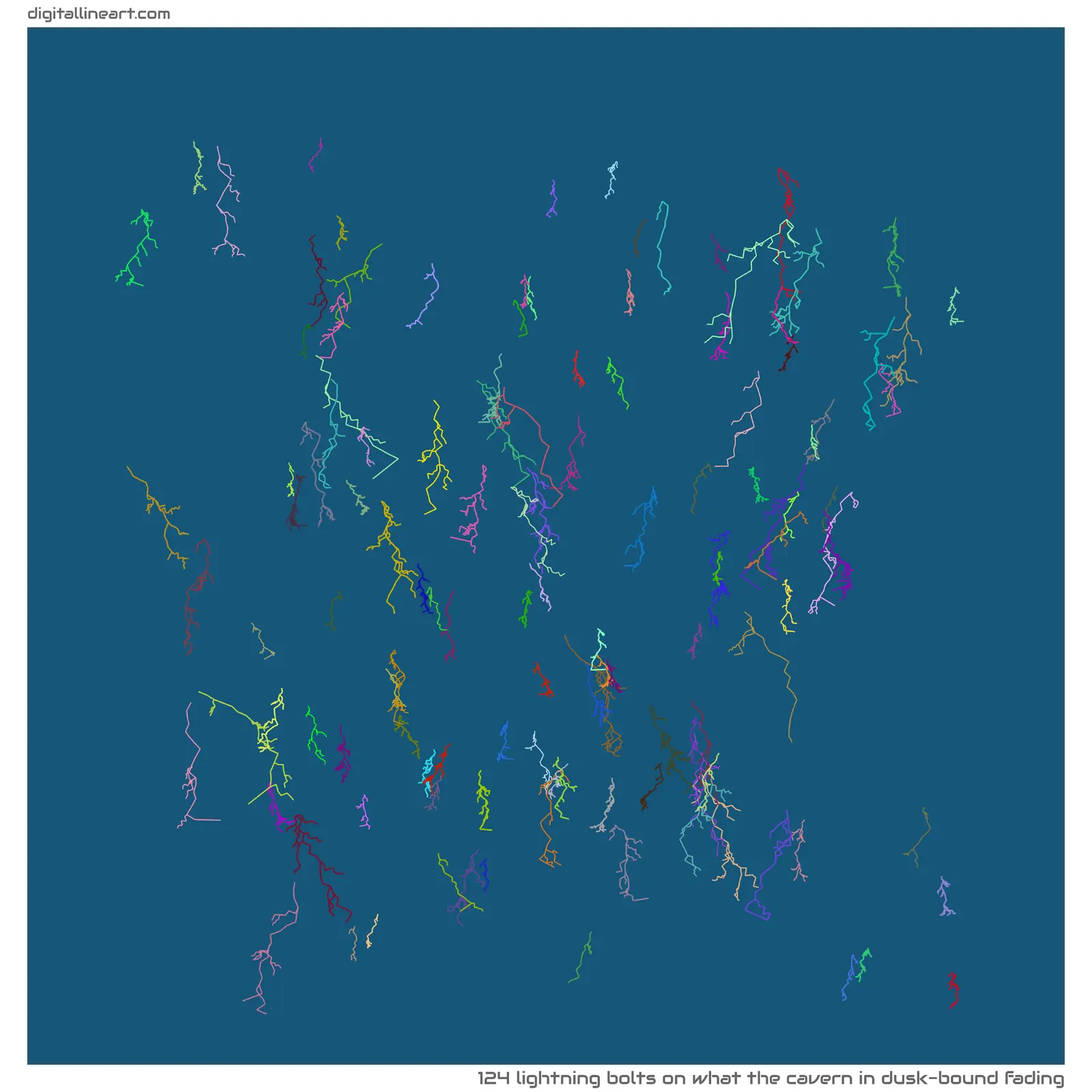 What the Cavern in Dusk-bound Fading — 124 lightning bolts
