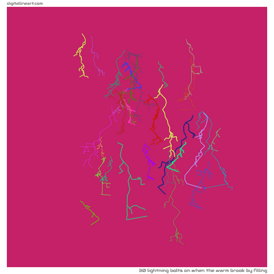 When the Warm Brook by Filling — 30 lightning bolts