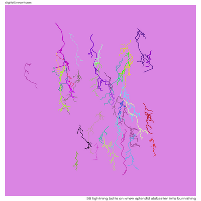 When Splendid Alabaster into Burnishing — 38 lightning bolts