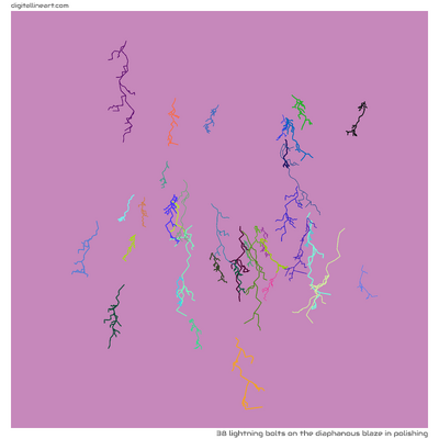 The Diaphanous Blaze in Polishing — 38 lightning bolts