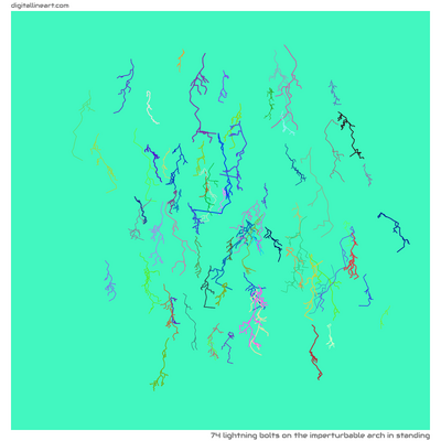 The Imperturbable Arch in Standing — 74 lightning bolts