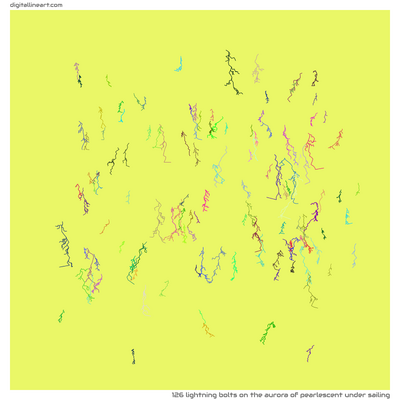 The Aurora of Pearlescent under Sailing — 126 lightning bolts