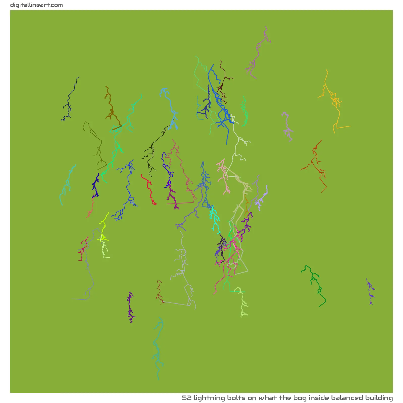 What the Bog Inside Balanced Building — 52 lightning bolts