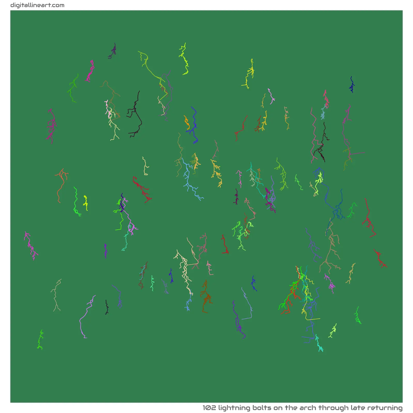 The Arch through Late Returning — 102 lightning bolts