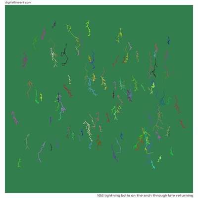 The Arch through Late Returning — 102 lightning bolts