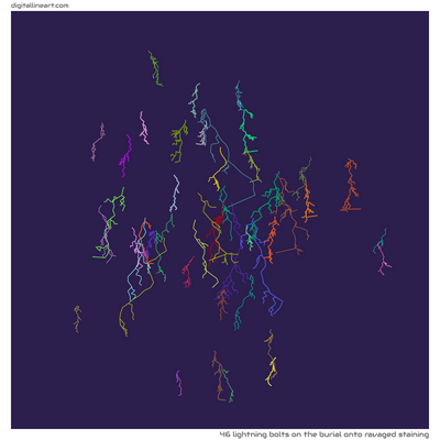The Burial onto Ravaged Staining — 46 lightning bolts