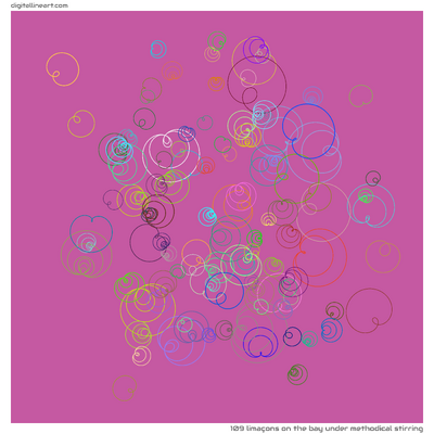 The Bay under Methodical Stirring — 109 limaçons