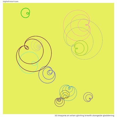 When Glinting Breath alongside Gladdening — 12 limaçons